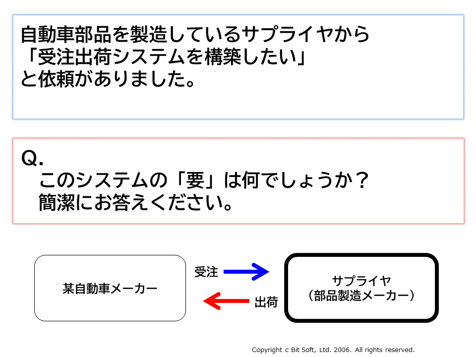 株式会社ビットソフト